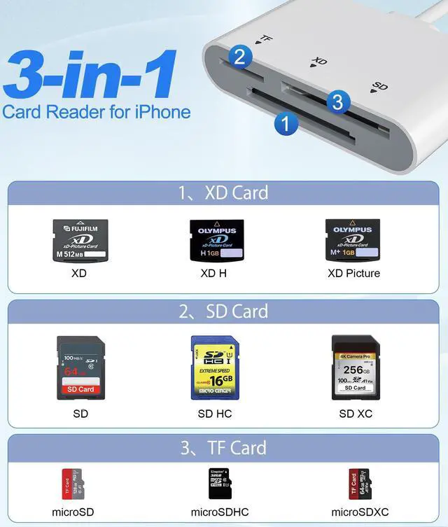 Alt view image 10 of 14 - SD Card Reader for iPhone with USB-C & Lightning - 3-in-1 SD MicroSD xD-Picture Cards Memory Card Reader, Compatible with iPhone 16/15/14, iPad, MacBook, Android, Camera & PC