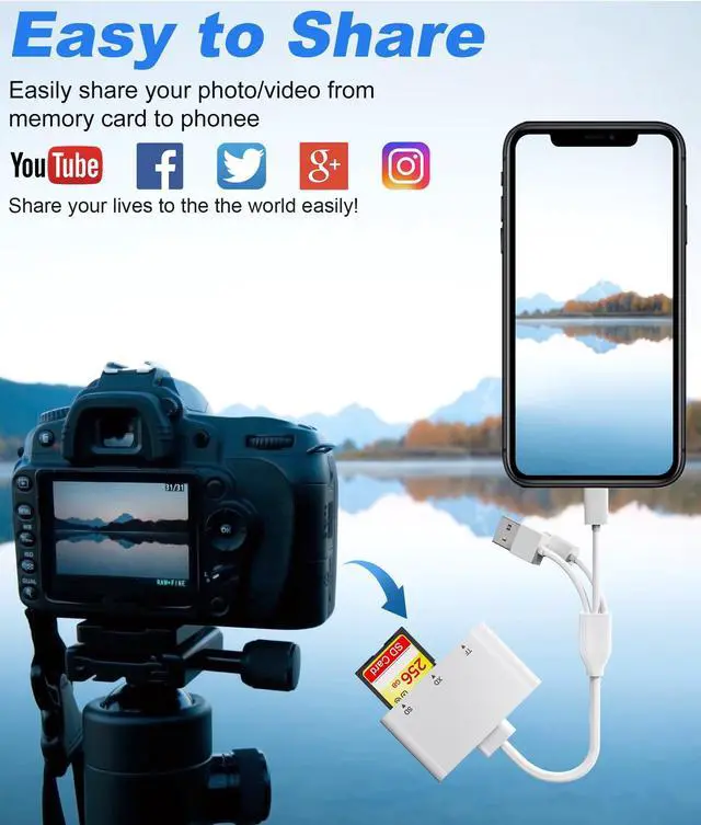 Alt view image 11 of 14 - SD Card Reader for iPhone with USB-C & Lightning - 3-in-1 SD MicroSD xD-Picture Cards Memory Card Reader, Compatible with iPhone 16/15/14, iPad, MacBook, Android, Camera & PC