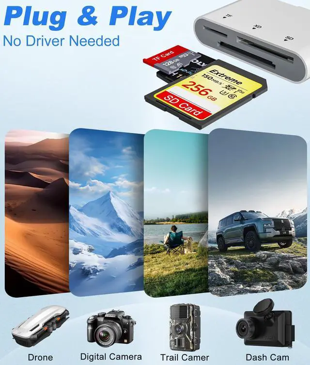Alt view image 14 of 14 - SD Card Reader for iPhone with USB-C & Lightning - 3-in-1 SD MicroSD xD-Picture Cards Memory Card Reader, Compatible with iPhone 16/15/14, iPad, MacBook, Android, Camera & PC