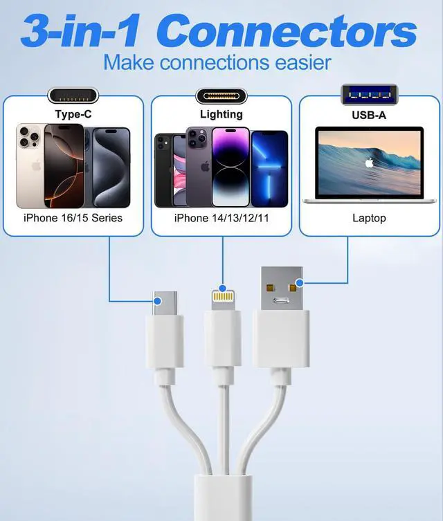 Alt view image 9 of 14 - SD Card Reader for iPhone with USB-C & Lightning - 3-in-1 SD MicroSD xD-Picture Cards Memory Card Reader, Compatible with iPhone 16/15/14, iPad, MacBook, Android, Camera & PC