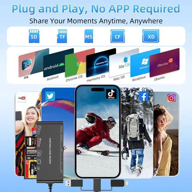 Alt view image 10 of 14 - 7-in-3 Lightning & USB-C & USB3.0 Multi Card Reader, SD CF XD MS Micro SD TF Card Reader for iPhone/iPad, Memory Card Reader High-Speed Trail Camera Viewer, Plug and Play, Simultaneously Read/Write