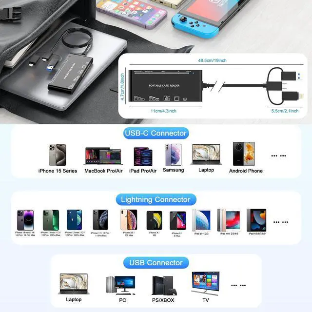 Alt view image 14 of 14 - 7-in-3 Lightning & USB-C & USB3.0 Multi Card Reader, SD CF XD MS Micro SD TF Card Reader for iPhone/iPad, Memory Card Reader High-Speed Trail Camera Viewer, Plug and Play, Simultaneously Read/Write