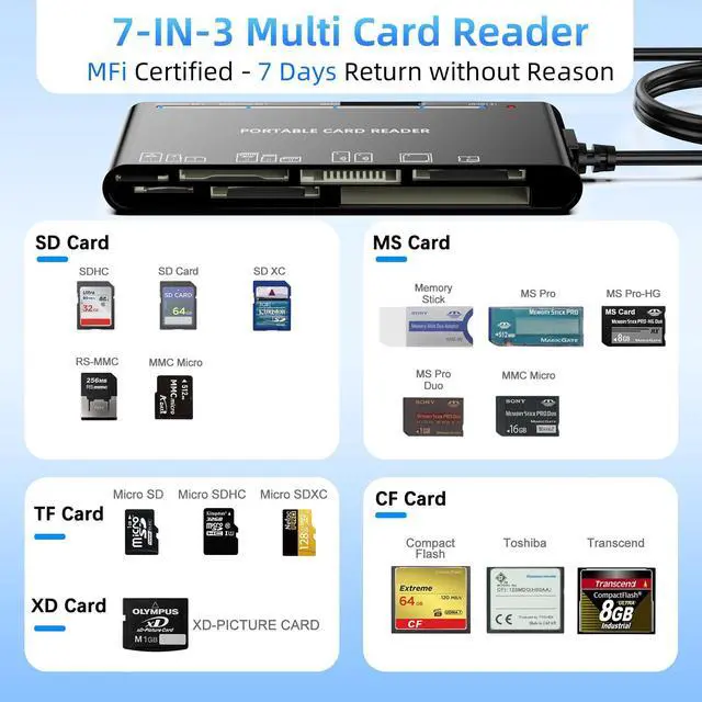 Alt view image 9 of 14 - 7-in-3 Lightning & USB-C & USB3.0 Multi Card Reader, SD CF XD MS Micro SD TF Card Reader for iPhone/iPad, Memory Card Reader High-Speed Trail Camera Viewer, Plug and Play, Simultaneously Read/Write