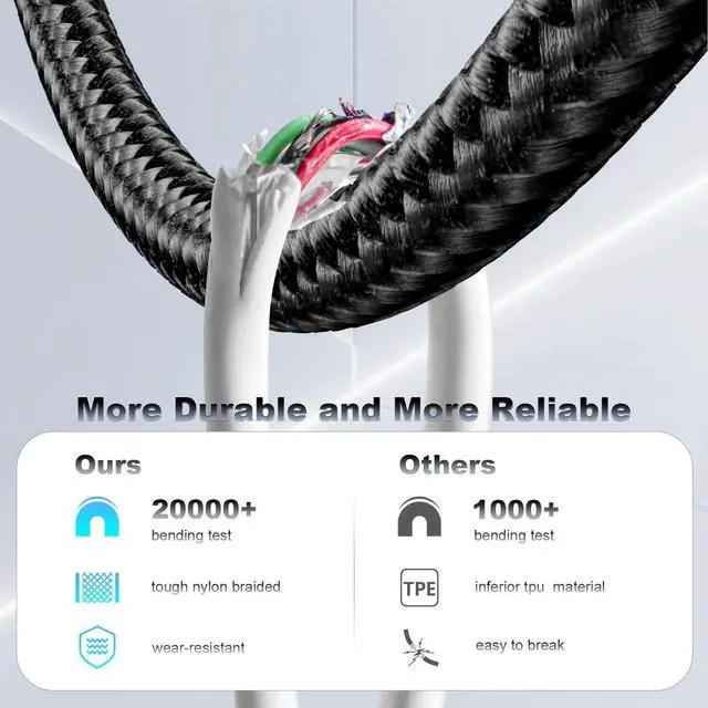 Alt view image 12 of 14 - 2-Pack Coiled USB C Cable for iPhone 17/16/15 All Series, USB A to Type-C Charger Flexible 1-3FT Length & Braided iPhone Fast Charging Cord for iPad Air 4/Mini 6/Galaxy/Pixel/Moto/LG