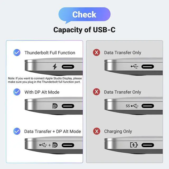 Alt view image 12 of 14 - Bidirectional USB C to DisplayPort 1.4 Cable 8K@60Hz 4K@240Hz DisplayPort to USB C Thunderbolt 4 Cord Alu Braided Compatible iPhone 17 Pro Max, Galaxy S26 MacBook Pro/Air, iPad, XPS 17, 6.6FT