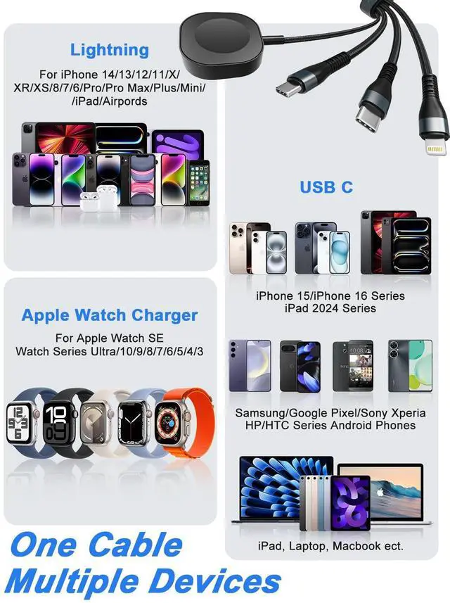 Alt view image 12 of 14 - 100W 2 USB C Multi Charging Cable for Apple Watch - 10ft USB C Fast Charging Cord with Dual USB-C (100W/10W), Lightning & Magnetic Apple Watch Charger, Braided for iPhone 17-14, iPad, Galaxy S24/S23