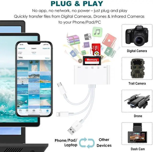 Alt view image 10 of 14 - SD/MicroSD Card Reader for iPhone/iPad, 7-in-1 USB-A & USB C & Lighting to Memory Card Reader, USB Camera Adapter with PD Fast Charging Compatible with iPhone 7-17 Series, iPad Pro, Galaxy S25 & More