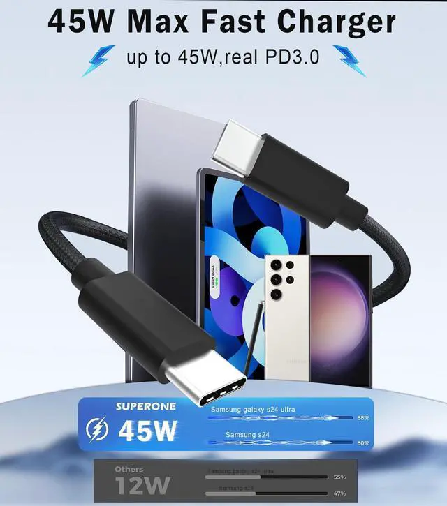 Alt view image 13 of 14 - 45W Super Fast Charger USB C 3.0 with Type C Charging Nylon Braided Cable Compatible with Samsung Charger Fast Charging Cord for Galaxy S25 Ultra/S24/S23/S22