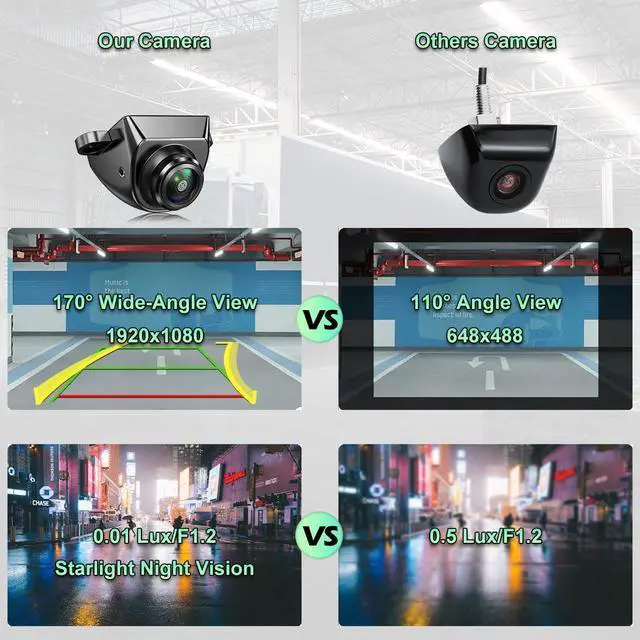 Alt view image 10 of 14 - Car Backup Camera with Dynamic Trajectory Guide Line, AHD1080P Reverse Rear View Cam, Adjustable Fisheye Lens, Waterproof Night Vision 170 Degree Wide View