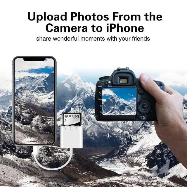 Alt view image 14 of 14 - SD Card Reader for iPhone iPad,Micro SD Card Reader Memory Card Reader Plug and Play Trail Camera SD Card Adapter,Simultaneous Charging and Reading