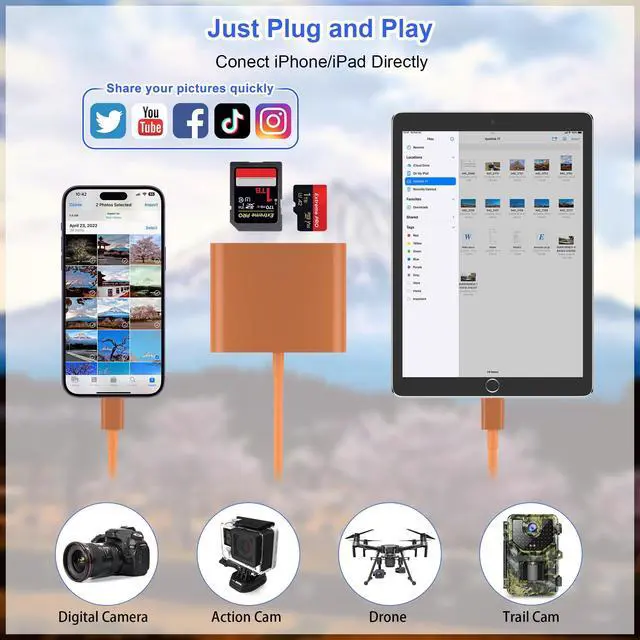 Alt view image 10 of 14 - SD Card Reader for iPhone, Memory Card Reader with USB-C to Light-ning Adapter Plug and Play Trail Game Camera Micro SD Card Viewer Support SD/TF Card and USB for iPad No App Required (Terracotta)