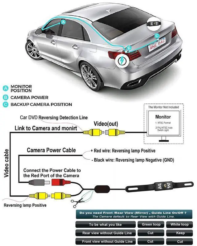 Alt view image 13 of 14 - Car Backup Camera HD Night Vision Rear View Camera License Plate Camera with 9 LED Lights, Font & Rear Camera, Wide View Angle, IP69K Waterproof Reverse Camera for Cars,SUV,Trucks,RV, Pickup