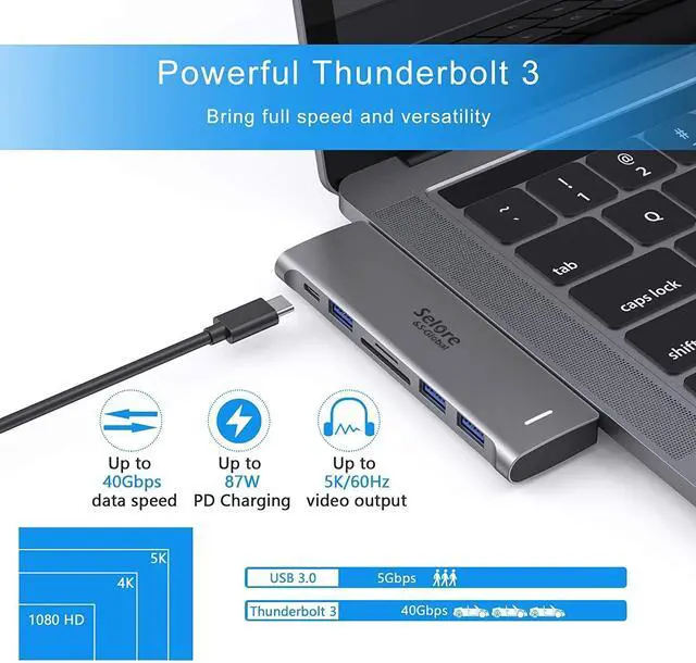 Alt view image 11 of 14 - USB C Adapter for MacBook Pro/Air M1 M2 M3 2021 2020 2019 13" 15" 16", 6 in 1 USB-C Hub MacBook Pro Accessories with 3 USB 3.0 Ports,USB C to SD/TF Card Reader and 100W Thunderbolt 3 PD Port