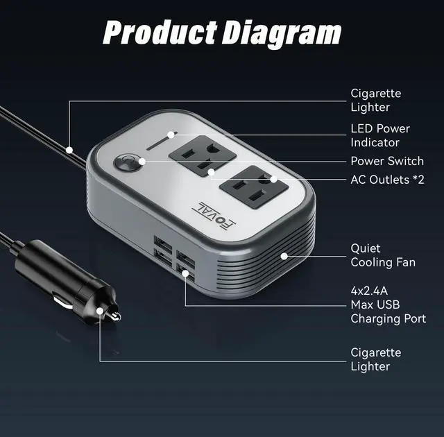 Alt view image 9 of 14 - 200W Car Power Inverter, 12V DC to 110V AC Car Inverte with 4 USB Ports Car Outlet Adapter, Power Inverter for Vehicles, Car Plug Adapter Outlet for Laptop Computer Charger (Gray)