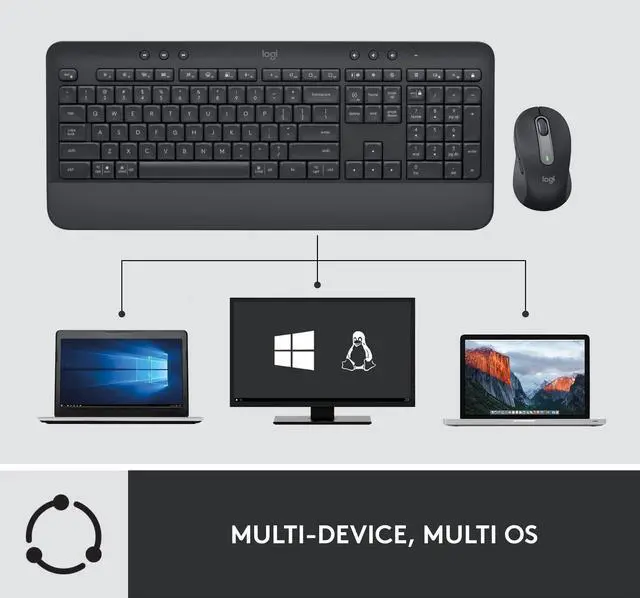 Alt view image 13 of 14 - Signature MK650 Combo for Business, Wireless Mouse and Keyboard, Logi Bolt, Bluetooth, SmartWheel, Globally Certified, Windows/Mac/Chrome/Linux - Graphite