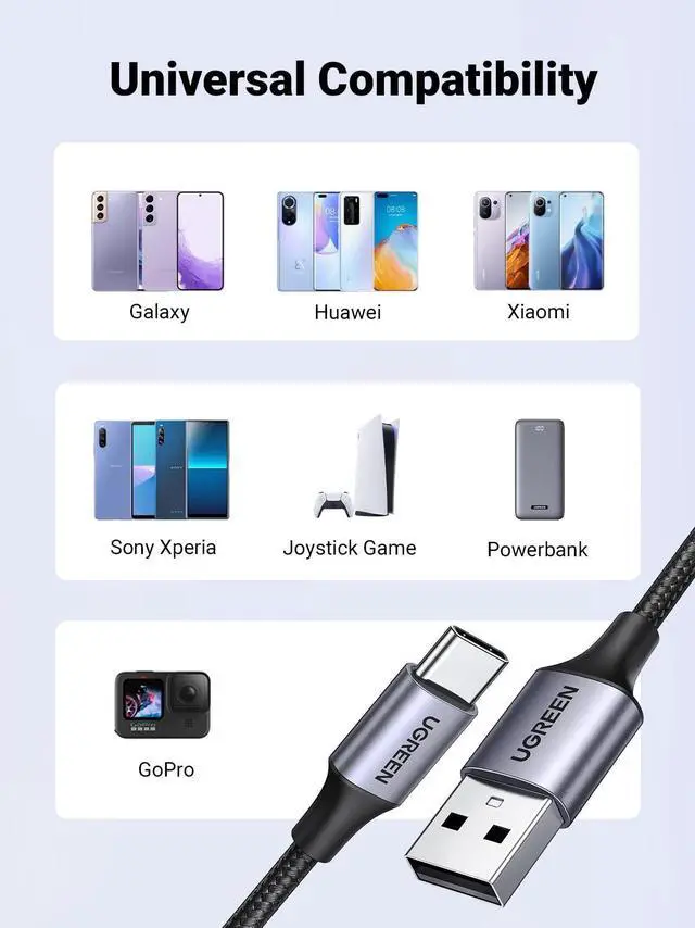 Alt view image 11 of 14 - USB to USB C Cable, Car Carplay Cable USB A to Type C Cable Fast Charging Braided USB C Cord Compatible with iPhone 16/16 Plus/16 Pro/15, Samsung Galaxy S24/S23, Pixel 8/7, 10FT
