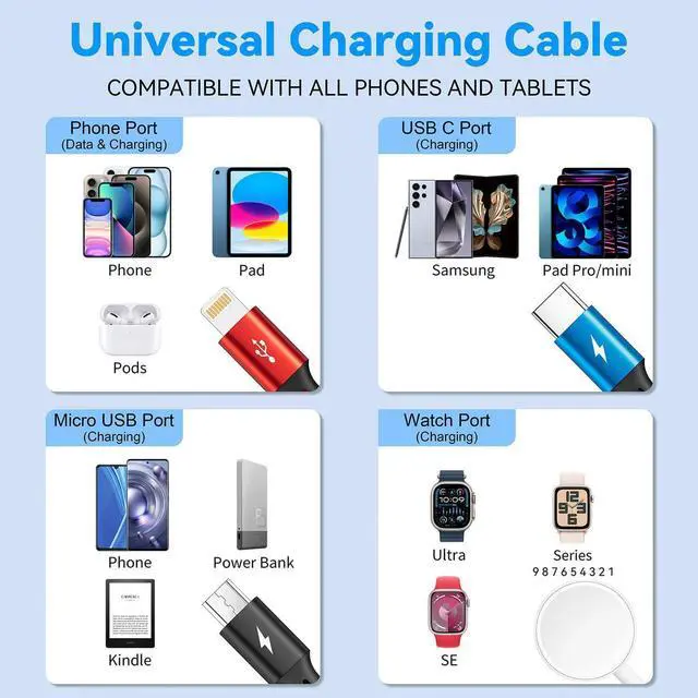 Alt view image 13 of 14 - Upgraded Multi Charging Cable 3.5A,6Ft 4 in 1 Braided Multi Fast Charging Cord with Lightning/Type C/Micro port for Apple Watch Charger Magnetic Wireless iWatch UItra/SE/Series 9-1/iPhone 17 16/Galaxy