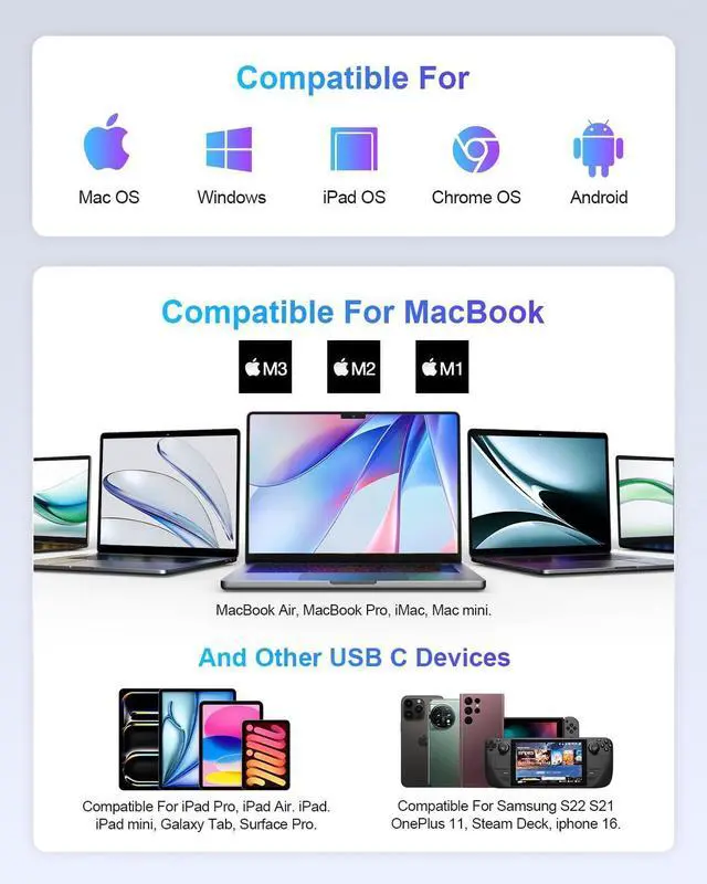 Alt view image 9 of 14 - USB C Hub, USB C Ethernet Multiport Adapter, 6 In 1 USB C to HDMI Dock Compatible for Macbook Pro/Air, Chromebook, Dell XPS, HP and Type C Devices (Gigabit Ethernet 100W PD 4K HDMI USB 3.0)