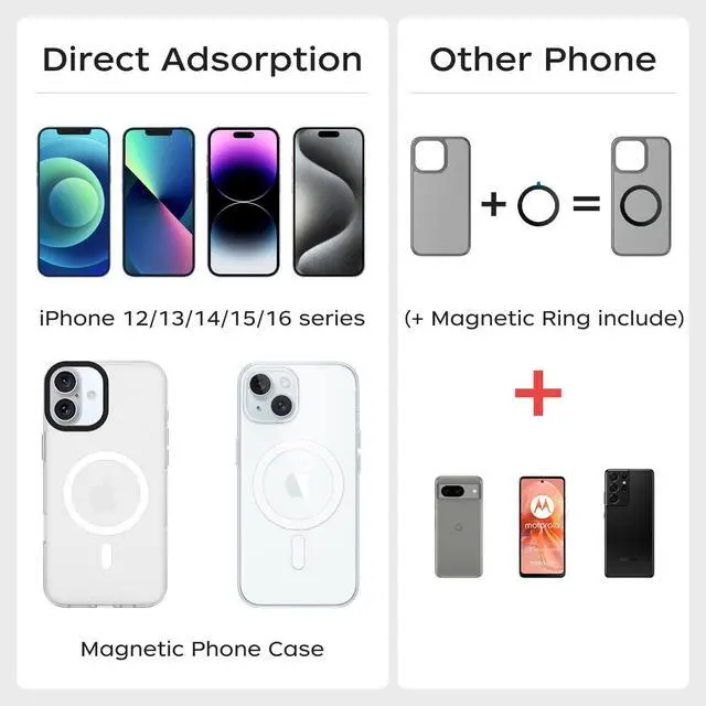 Alt view image 9 of 12 - Magnetic Neck Mount for Phones, POV Phone Holder Hand Free Chest Stand Video Recording Vlog for iPhone 16 15 14 13 Android Phones
