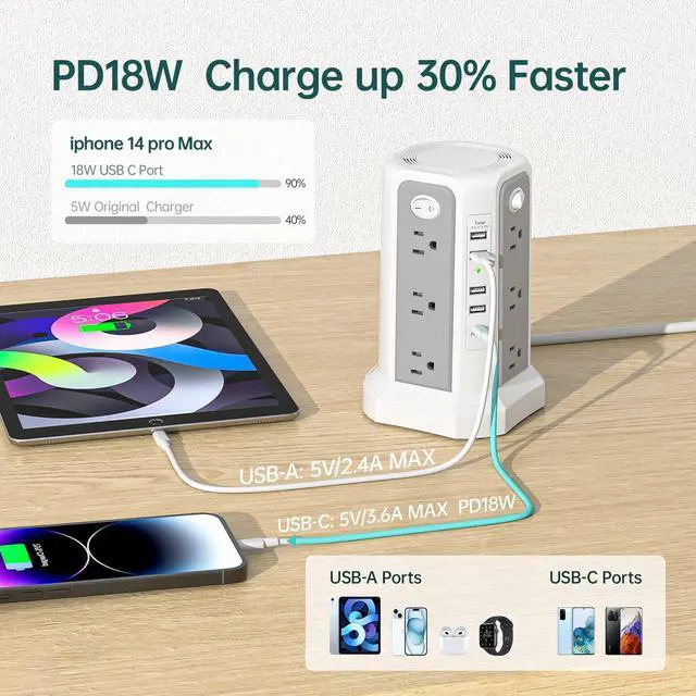 Alt view image 9 of 14 - Surge Protector Power Strip Tower with PD18W USB C Port,10FT Extension Cord with 12 AC Mutiple Outlets 5 USB Charging Ports, Power Tower Surge Protection for Home Office Dorm Room
