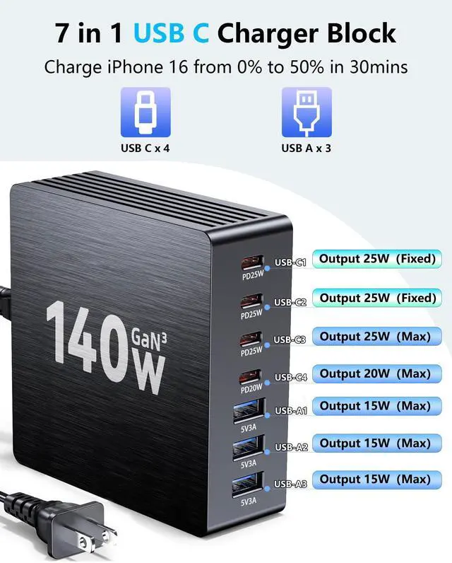 Alt view image 9 of 14 - USB C Charging Station, 140W GaN III 7 Port Fast Charger Station, PD 3.0 USB Charging Station for Multiple Devices, USB Charging Hub, Multiple USB C Charger Station for iPad iPhone Samsung Android
