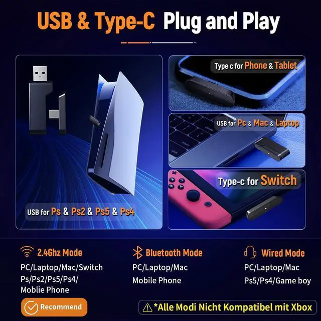 Alt view image 11 of 12 - 2.4GHz Wireless Gaming Headset for PC, Ps5, Ps4 - Lossless Audio USB & Type-C Ultra Stable Gaming Headphones with Flip Microphone, 40-Hr Battery Gamer Headset for Switch, Laptop, Mobile, Mac