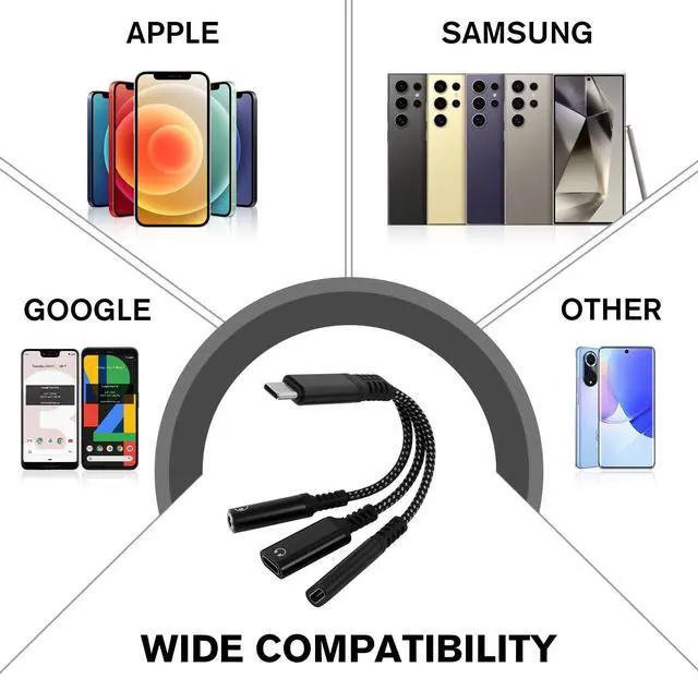 Alt view image 12 of 14 - 1 in 3 USB C to Type-C Charging and Type-C Headphones Plus 3.5mm Headphones PD 60W Charging Adapter, Compatible with GalaxyS22, iPad Pro, Pixel, iPhone 16 15, etc.Black