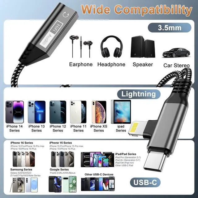 Alt view image 12 of 14 - Magnetic Lightning + USB C to 3.5mm Headphone and Charger Adapter,Apple MFi Certified 2-in-2 USB C/Lightning to Aux Audio Jack with PD Fast Charging Cable Compatible with iPhone 16/15 /14/Samsung