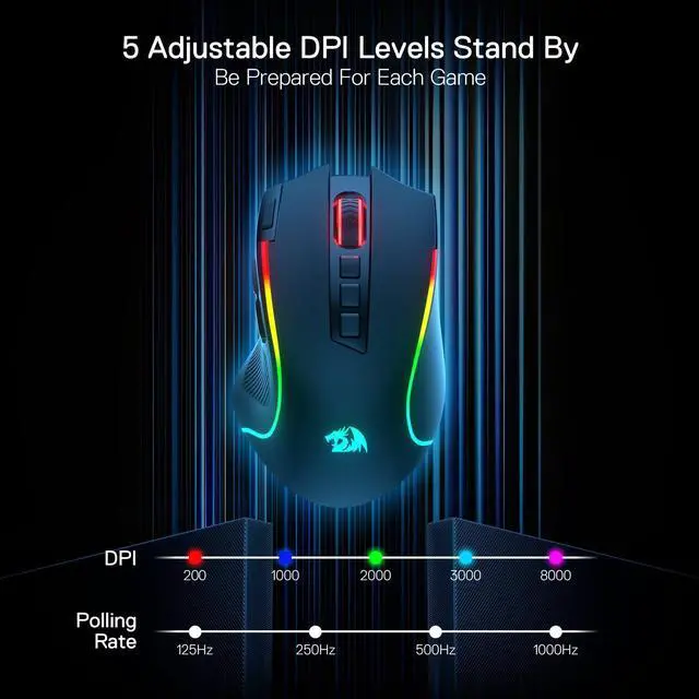 Alt view image 12 of 14 - M612 PRO RGB Gaming Mouse, 8000 DPI Wired/Wireless Optical Mouse with 9 Programmable Buttons & 7 Backlit Modes, BT & 2.4G Wireless, Software Supports DIY Keybinds Rapid Fire Button