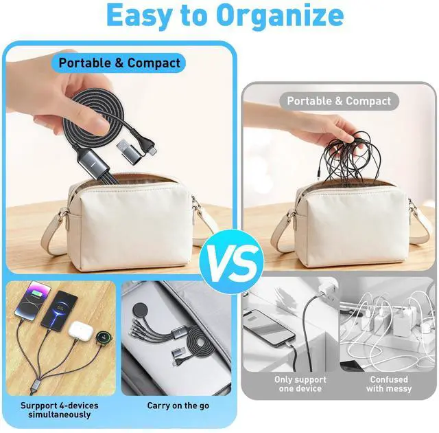 Alt view image 13 of 14 - 100W 4 in 1 Multi Chargers Cable for Samsung Galaxy Watch 8/7 6/5/4/3, Galaxy w-atch Classic 8/7/6/5/4, 10FT Magnetic Samsung Watch and Phone Charger with Data Transfer for iPhone 15/14/13/ Galaxy S25