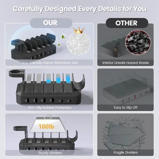 Alt view image 12 of 14 - 190W Fast Charging Station for Multiple DevicesEfficient & Safe Charging 6 Port USB Charger Station - Family Multi-Device Organizer Charging Dock Compatible with iPhone/Android/MacBook/iPad/Tablet