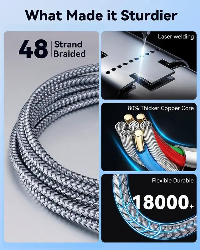 Alt view image 10 of 14 - 3 in 2 USB C Cable for Apple Watch Charger, Type C/Lightning for iPhone 16 Charger,Multi Charging Cable Cord,Portable Travel Essentials Designed for iWatch Ultra/SE/10-1 & iPhone Series-6ft/2Pack