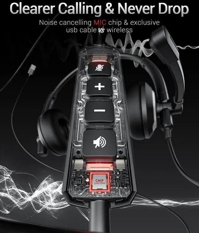 Alt view image 9 of 12 - EH05-U Wired USB Headset with Noise Cancelling Microphone for PC Laptop - Headphones with In-Line Control, Lightweight, Enhanced Sound & MIC Mute