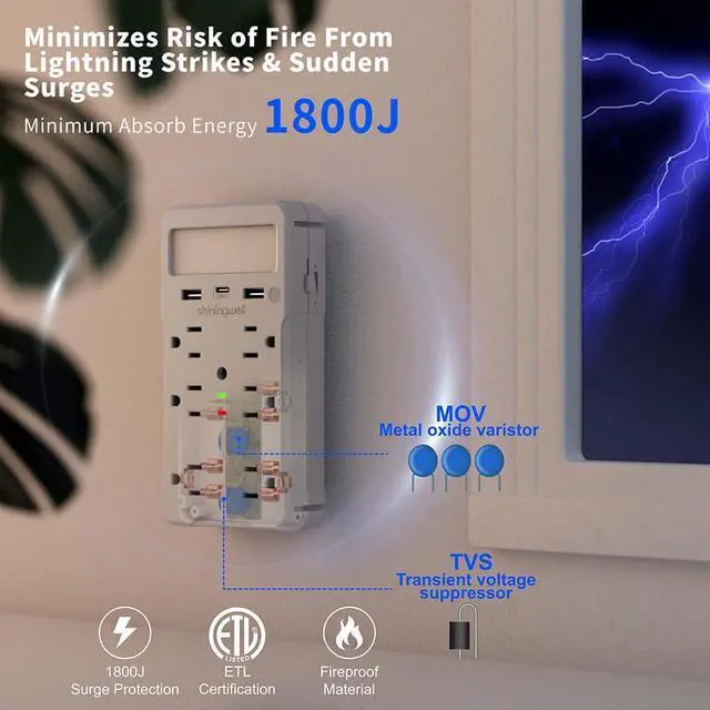 Alt view image 12 of 14 - Wall Outlet Extender with Shelf and Night Light, Surge Protector with 3 USB Ports (2A+1C) and 6 AC Outlets, Multi Plug Power Strip Electric Outlet Splitter for Home and Office Use, White