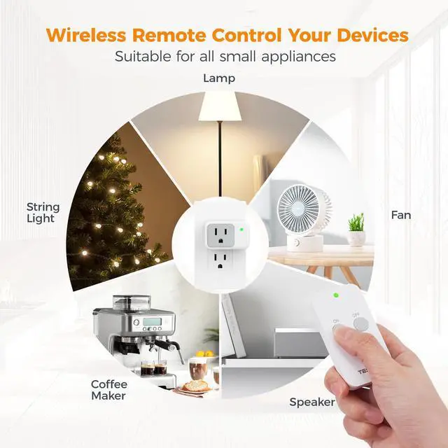 Alt view image 9 of 12 - Remote Control Outlet, Wireless Electrical Outlet Light Switch, Wall Outlet Plug with ON/Off Switch for Indoor String Lights, Lamps, Small Appliances, 1250W 100ft Range (1 Remote +1 Outlet)