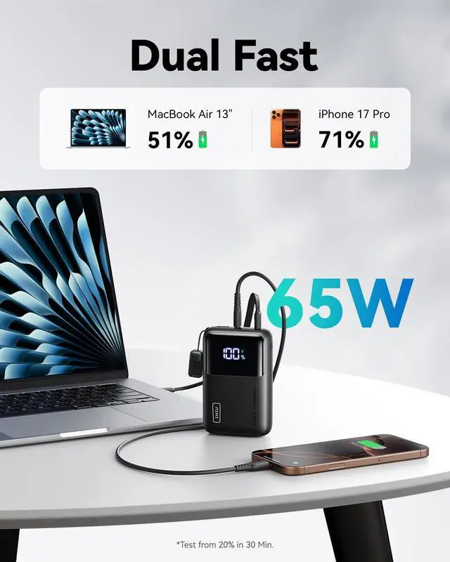 Alt view image 9 of 14 - Power Bank, 20000mAh 65W Ultra Compact USB C Laptop Portable Charger, PD QC Fast Charging 3-Output External Battery Pack for Laptop MacBook iPad Tablet Steam Deck iPhone 17 16 15 Pro Samsung S24