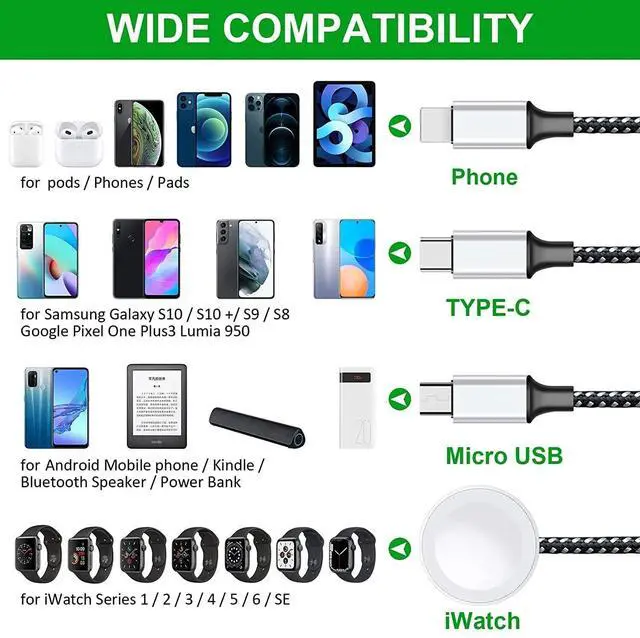 Alt view image 14 of 14 - Multi Charging Cable for Apple Watch Charger (6FT) 4 in 1 Braided Cord for Multiple Devices, USB C/Micro/Multi Charger Compatible with iWatch Series 111, iPhone 17/16/15/14, iPad
