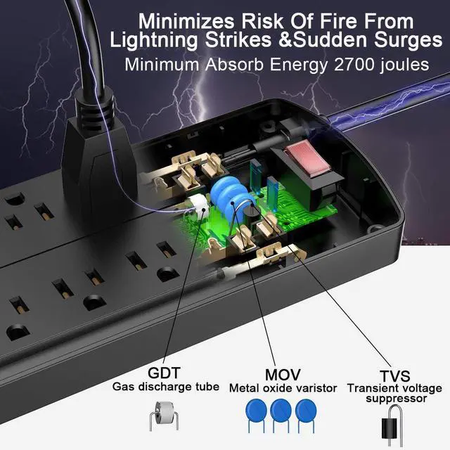 Alt view image 13 of 14 - Power Strip, Surge Protector with 12 Outlets and 4 USB Ports, 6 Feet Extension Cord (1875W/15A), 2700 Joules, ETL Listed, Black