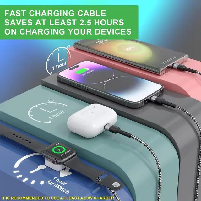 Alt view image 10 of 14 - Multi Charging Cable for Apple Watch Charger (6FT) 4 in 1 Braided Cord for Multiple Devices, USB C/Micro/Multi Charger Compatible with iWatch Series 111, iPhone 17/16/15/14, iPad