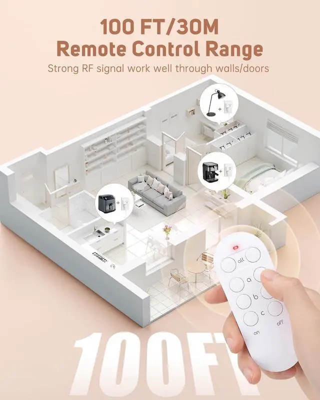 Alt view image 11 of 14 - Remote Control Outlet Plug Wireless Remote Light Switch Kit for Household Appliances 15A/1800W, 100ft Range, FCC Listed,3 Sockets + 1 Remote