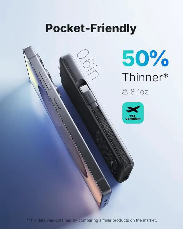 Alt view image 10 of 14 - Power Bank with Wall Plug, 45W 10000mAh Fast Charging Portable Charger with Built-in Cable, Travel Essentials, Slim Battery Pack for iPhone 17 16 15, Samsung Galaxy, Pixel, Xiaomi, ipad, MacBook