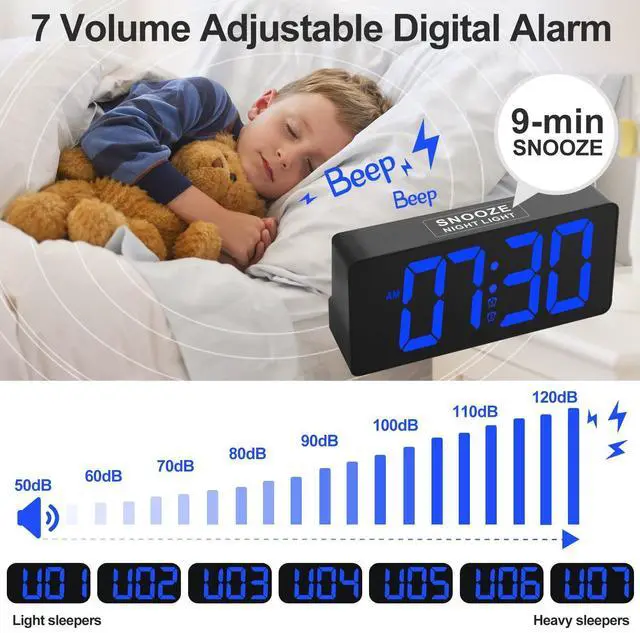 Alt view image 11 of 14 - Alarm Clock for Bedroom with Night Light & Bold Digits-7 in Digital Clock with Dual Alarms & USB Charger Ports,Battery Backup,Adjustable Brightness&Volume,DST, Loud Desk Clock for Heavy Sleeper