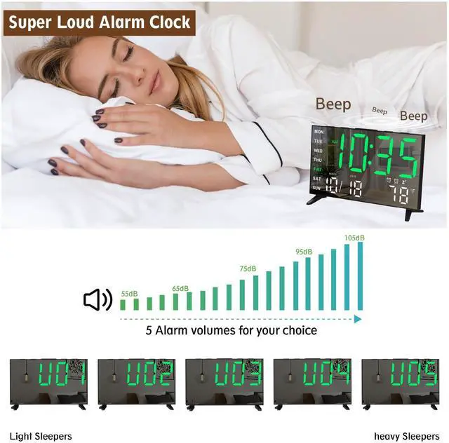 Alt view image 13 of 14 - Mirror Digital Loud Alarm Clock with with Date,Indoor Temperature,USB Charging Port,Dimmer,Adjustable Volum,12/24H,Snooze,Dual Alarms (Weekday/Weekend),Perfect for Bedroom and Living Room