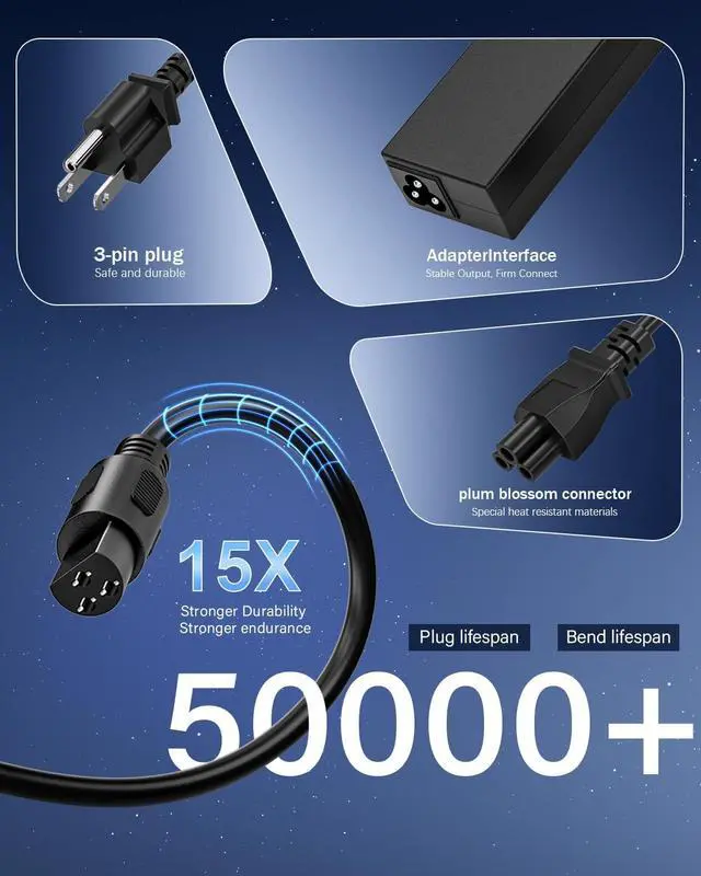 Alt view image 11 of 14 - 90W Universal Laptop Charger Compatible with HP Dell Asus Lenovo Acer Sony AC Adapter IBM Gateway Notebook Ultrabook Chromebook Pavilion Inspiron Latitude Power Supply Cord with 15 Tips