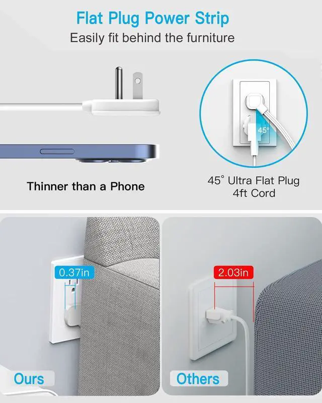 Alt view image 12 of 14 - Surge Protector Power Strip, Outlet Extender Stick with USB C Ports, 4 Outlet 3 USB, 4 FT Extension Cord Flat Wall Plug, Home Office Dorm Room Essentials, White