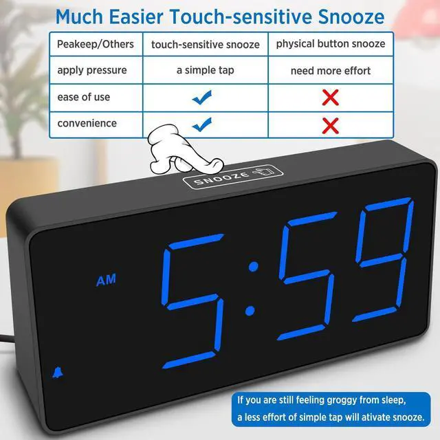 Alt view image 14 of 14 - Digital Alarm Clock for Bedroom Bedside, Loud Alarm Clock for Heavy Sleepers, Large Big LED Numbers for Seniors, Battery Backup Plug in Electric Clock with USB Charger (Blue)