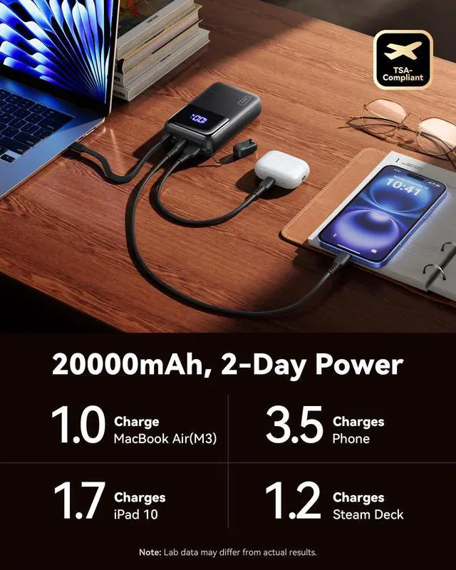 Alt view image 12 of 14 - Power Bank, 20000mAh 65W Ultra Compact USB C Laptop Portable Charger, PD QC Fast Charging 3-Output External Battery Pack for Laptop MacBook iPad Tablet Steam Deck iPhone 17 16 15 Pro Samsung S24