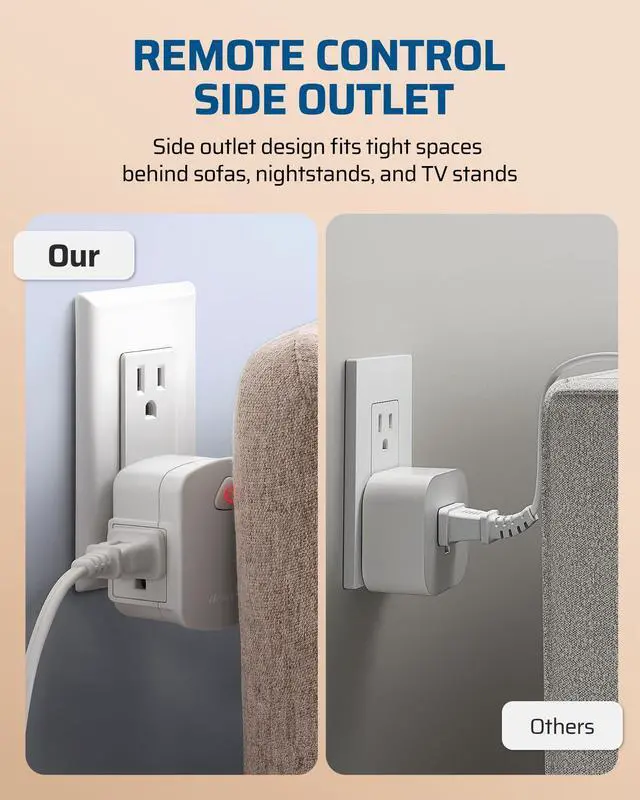 Alt view image 11 of 14 - Wireless Remote Wall Switch and Outlet, Remote Control Outlet Light Switch for Lamps, Fans, Expandable, 15A/1875W, 100ft RF Range, ETL Listed (1 Outlet and 2 Remotes)
