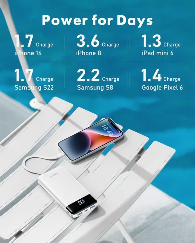 Alt view image 13 of 14 - Portable Charger with Built in Cables, Power Bank with Cords Wires, Slim 10000mAh Travel Battery Pack 6 Outputs 3 Inputs 3A Fast Charging for Samsung Google Pixel LG Moto iPhone iPad
