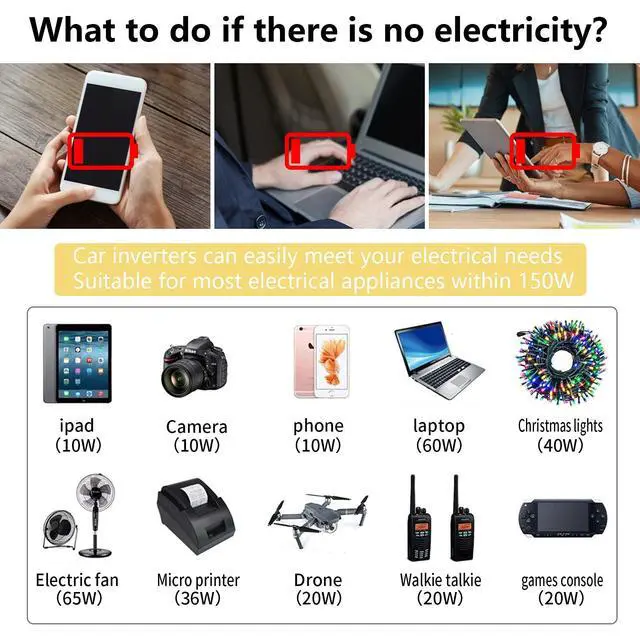 Alt view image 11 of 14 - 150W Power Inverter 12V DC to 110V AC Car Plug Adapter Outlet Converter with 3.1A Dual USB AC car Charger for Laptop Computer Black